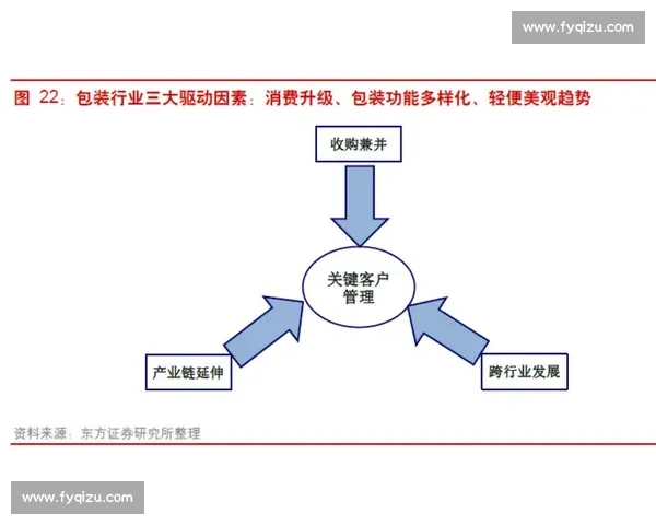 18vs29时代对决下的青年成长与社会选择博弈路径新视角 18vs29时代对决下的青年成长与社会选择博弈路径新视角